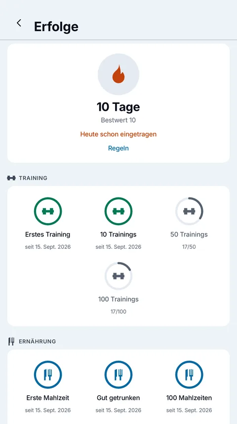 Der Erfolge-Bildschirm mit einer Serie von zehn Tagen und dem heutigen Eintrag.