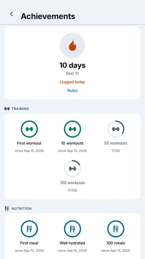 The achievements screen with a ten-day streak and today already logged.