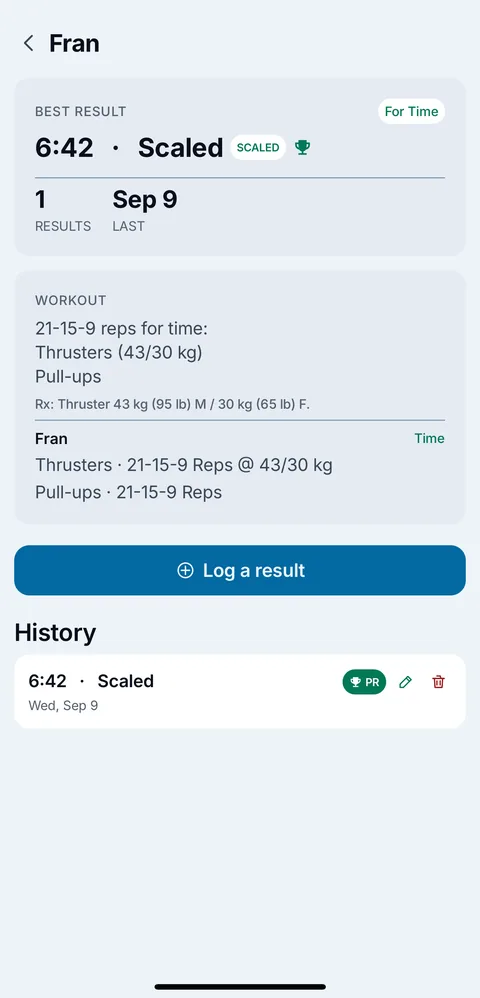 The benchmark WOD Fran with the best result 6:42 scaled and the 21-15-9 workout below it.