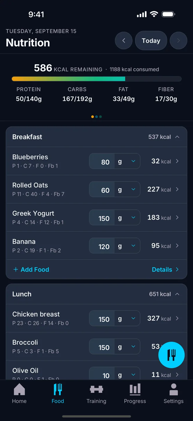 The food diary with meals grouped by time of day and their macros.