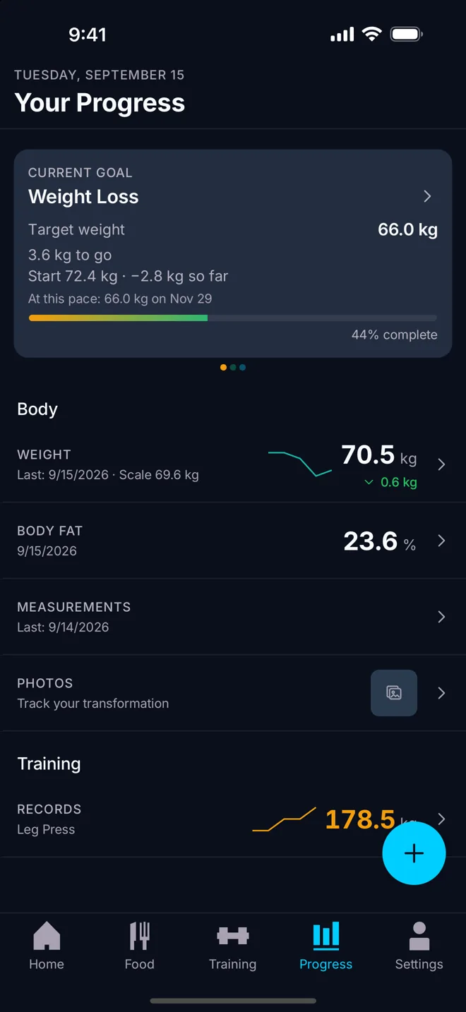The progress screen with the weight trend chart and goal pace.