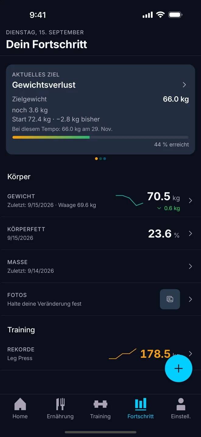 Der Fortschritts-Bildschirm mit Gewichtstrend-Diagramm und Ziel-Tempo.