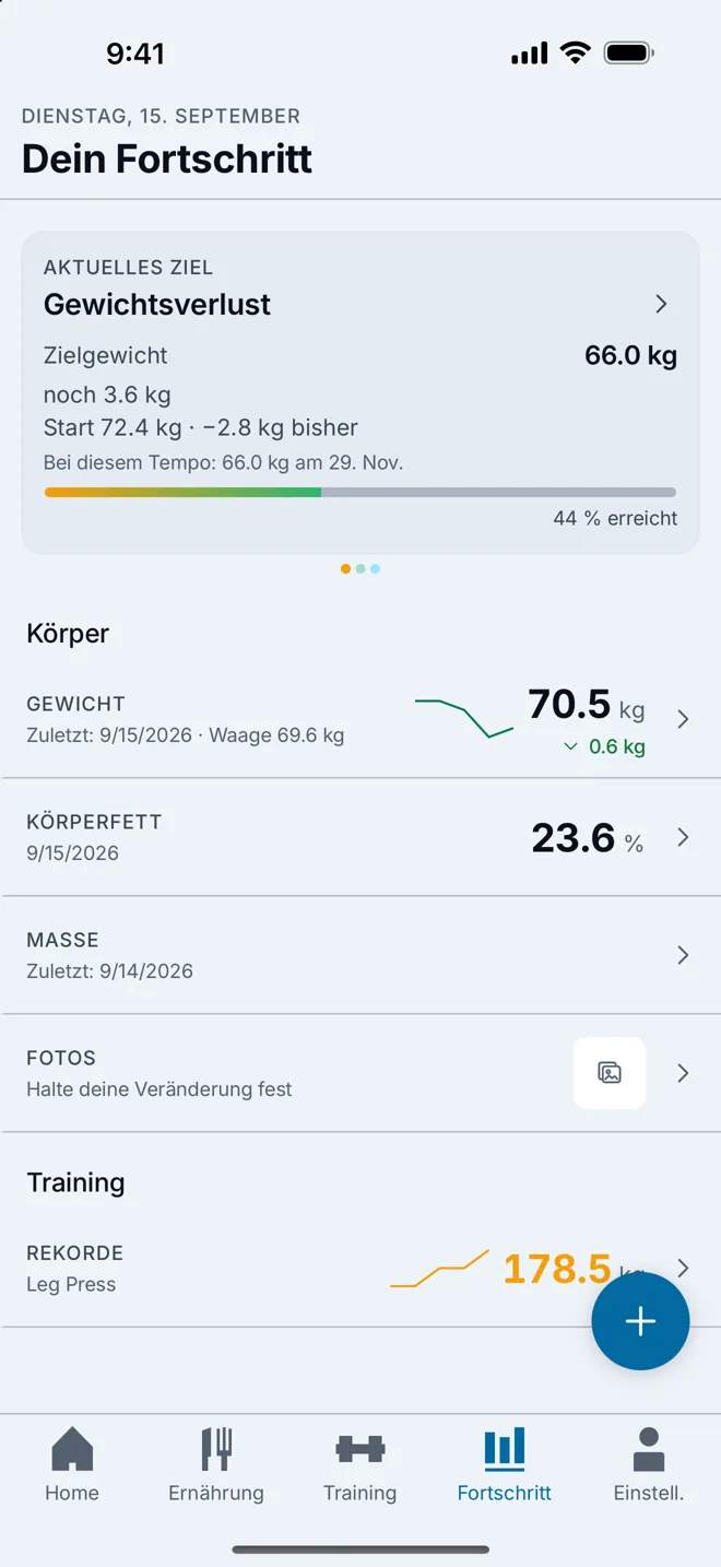 Der Fortschritts-Bildschirm mit Gewichtstrend-Diagramm und Ziel-Tempo.