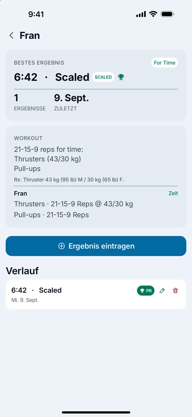 Ein Benchmark-WOD mit seinen Teilen, seinem Format und seiner Wertung.
