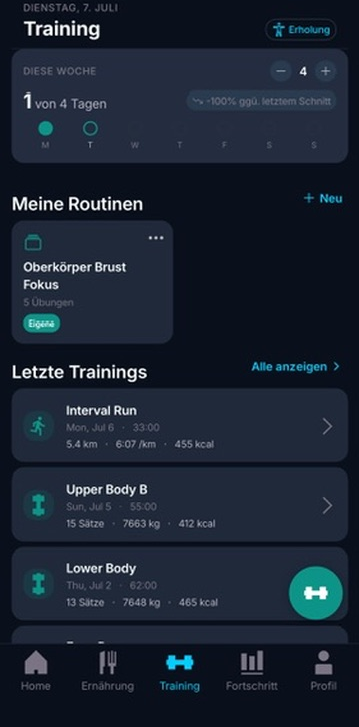 Training, WODs & progress