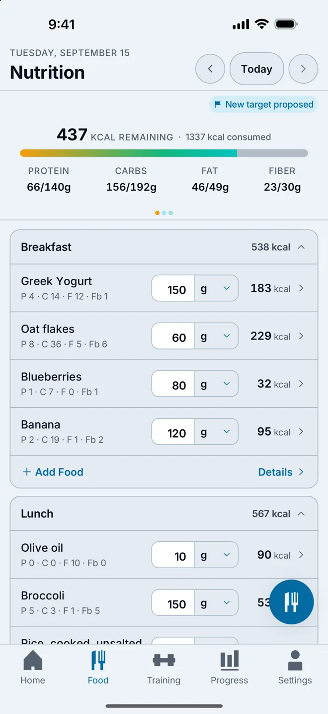 The food diary with meals grouped by time of day and their macros.