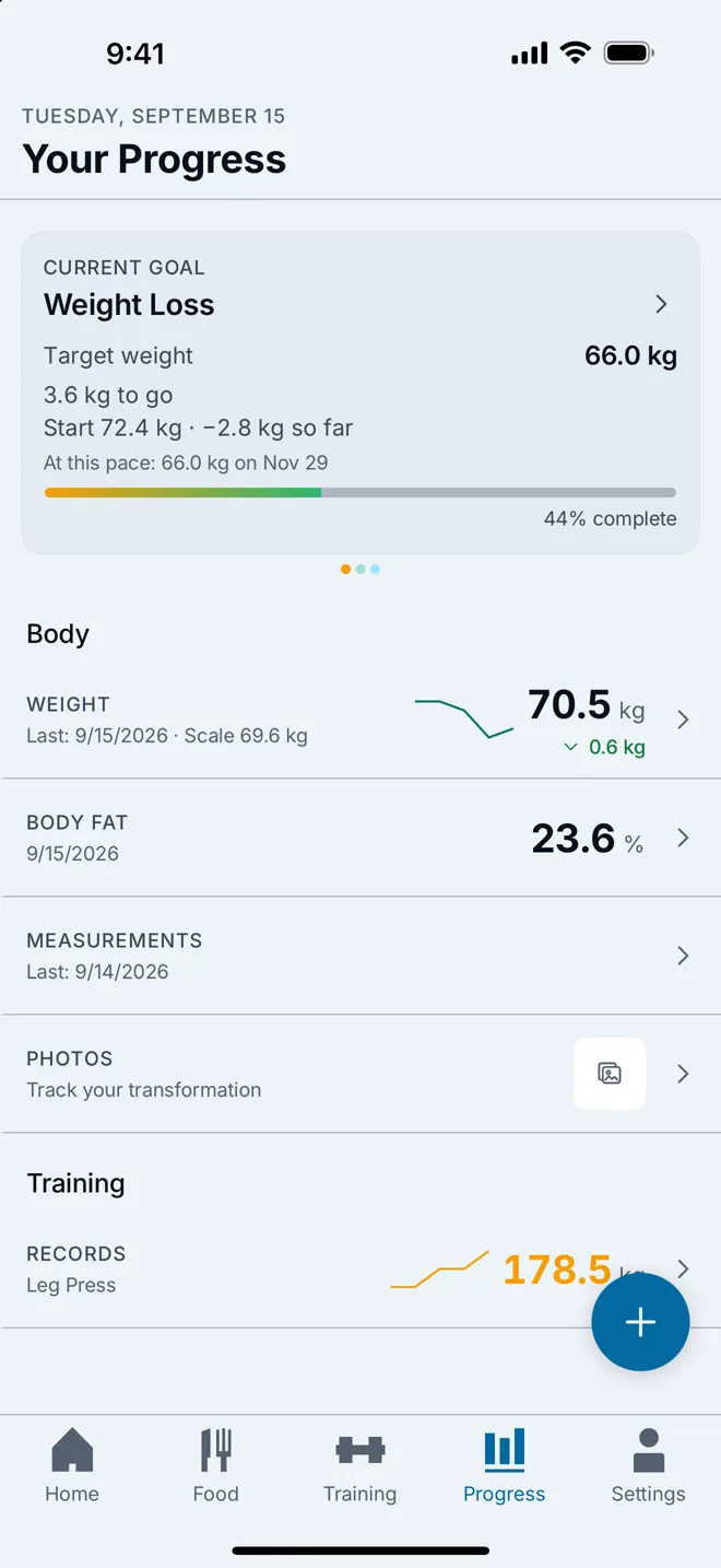 The progress screen with the weight trend chart and goal pace.